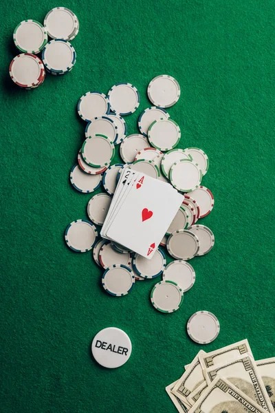 2mate 24/7 Dealer Rooms